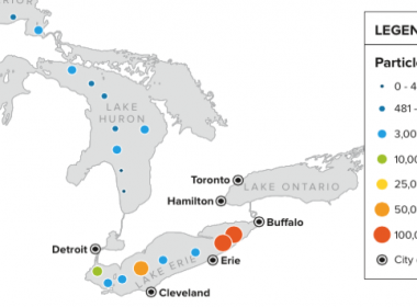Plastic particle counts in the Great Lakes